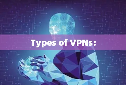 Types of VPNs: Types of VPNs:
