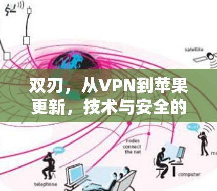 双刃,从VPN到苹果更新,技术与安全的双重挑战 双刃,从VPN到苹果更新,技术与安全的双重挑战