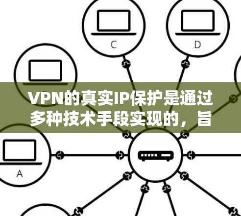 VPN的真实IP保护是通过多种技术手段实现的,旨在减少网络攻击的风险,保障数据传输的安全性。以下是 VPN 真实IP保护的主要方法和技术 VPN的真实IP保护是通过多种技术手段实现的,旨在减少网络攻击的风险,保障数据传输的安全性。以下是 VPN 真实IP保护的主要方法和技术