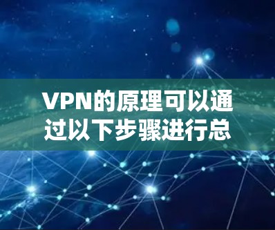VPN的原理可以通过以下步骤进行总结 VPN的原理可以通过以下步骤进行总结