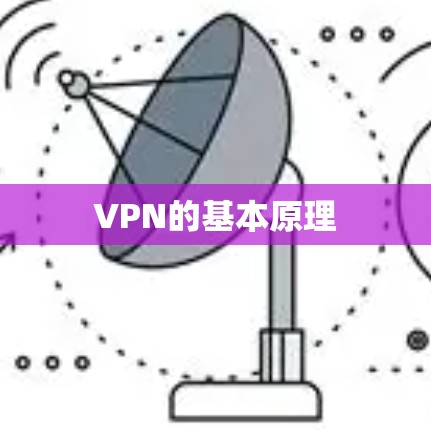 VPN的基本原理 VPN的基本原理