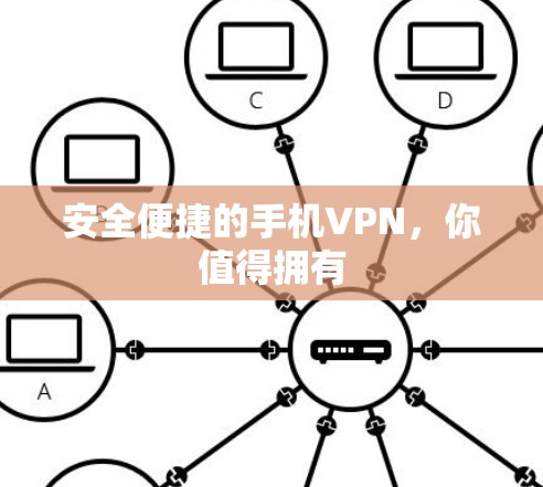 安全便捷的手机VPN,你值得拥有 安全便捷的手机VPN,你值得拥有
