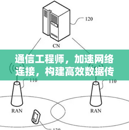 通信工程师，加速网络连接，构建高效数据传输生态系统