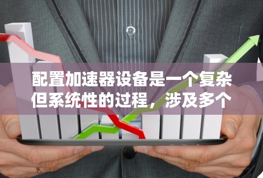 配置加速器设备是一个复杂但系统性的过程，涉及多个步骤和考虑因素。以下是逐步的指南，帮助您理解和操作加速器设备